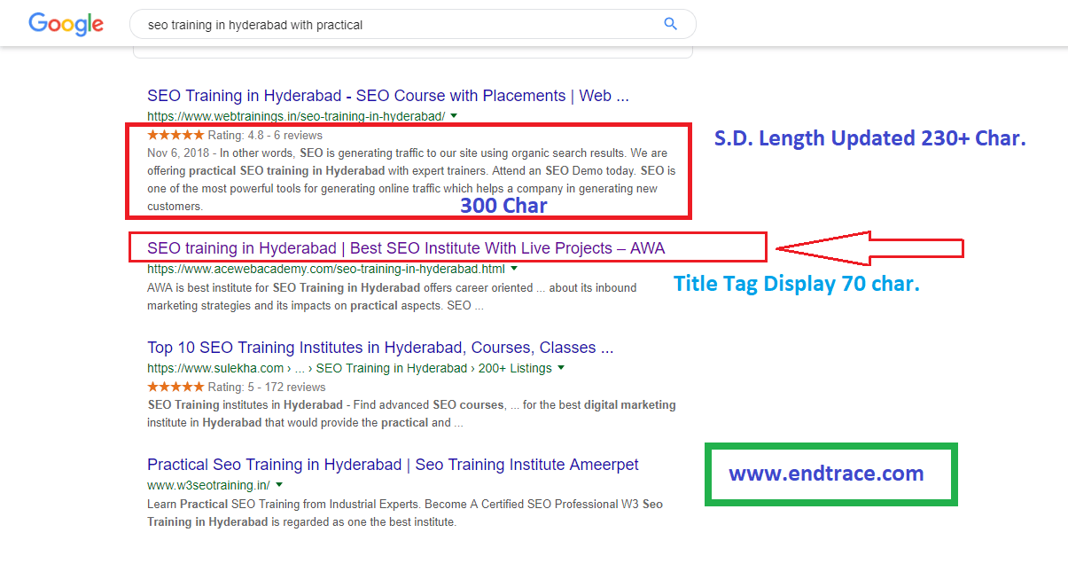 SEO Meta Tags Character updated SEO Meta Tags Character updated