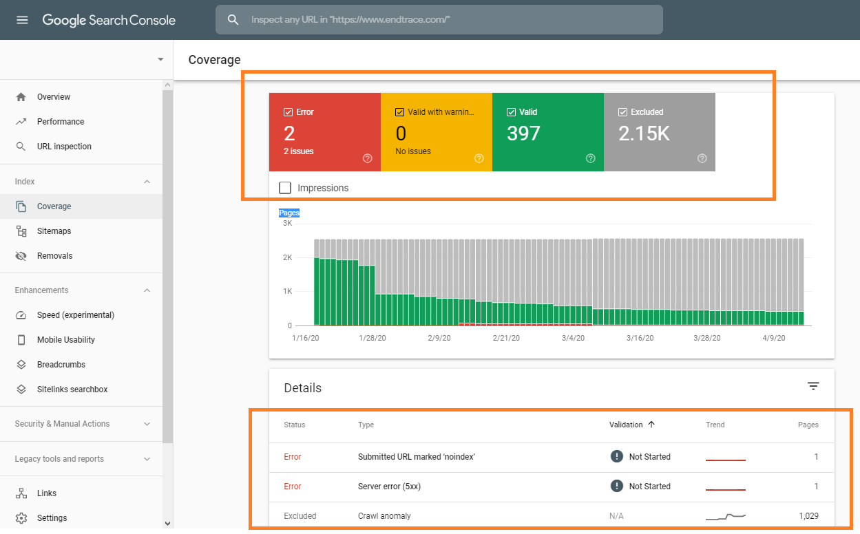 Find Website Crawl errors