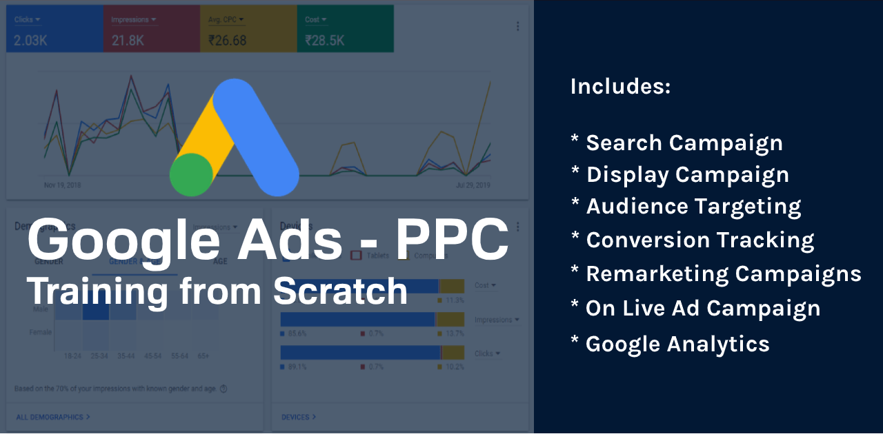 training adwords