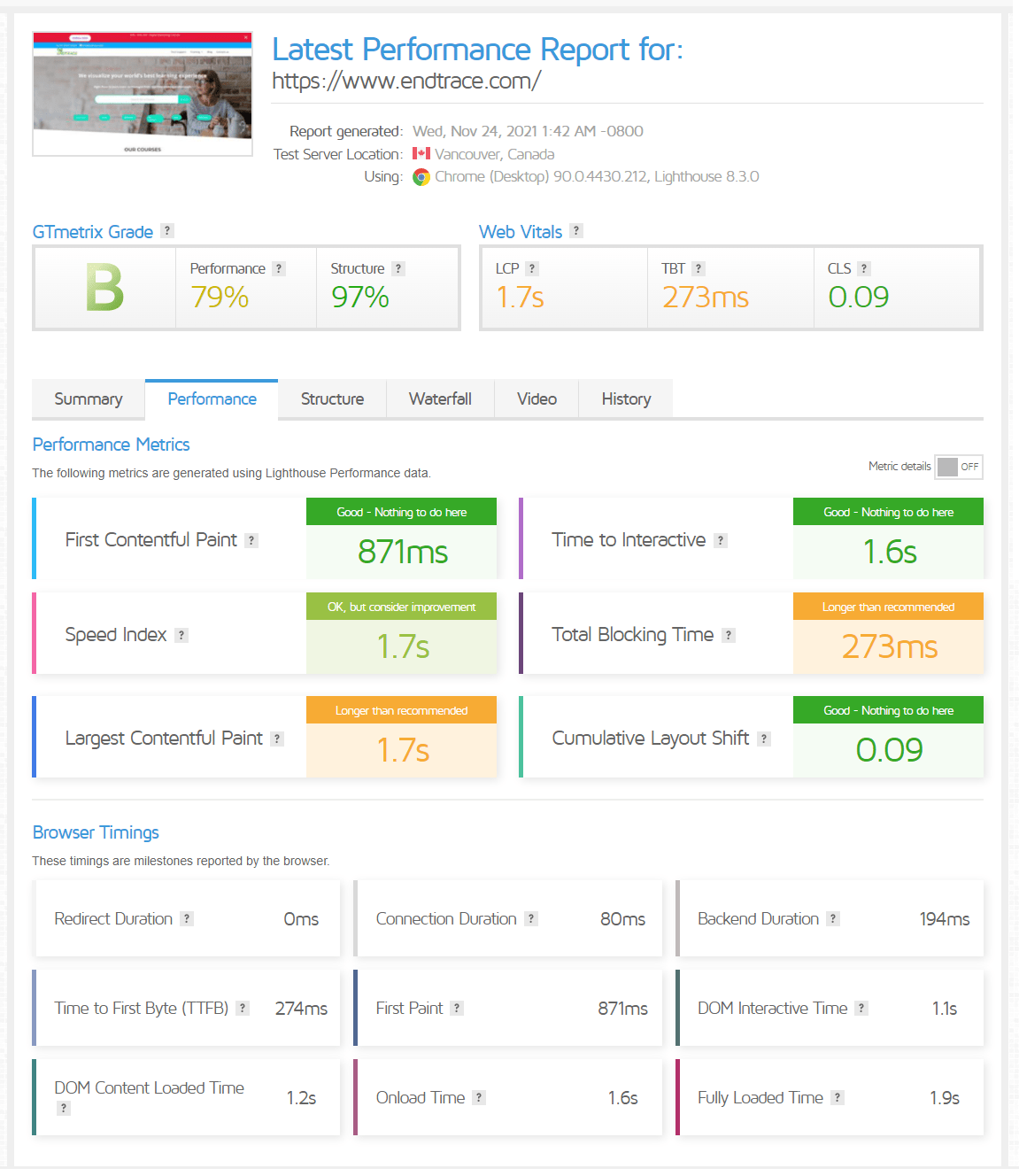 Technical SEO Audit Report - Website Crawl Reports