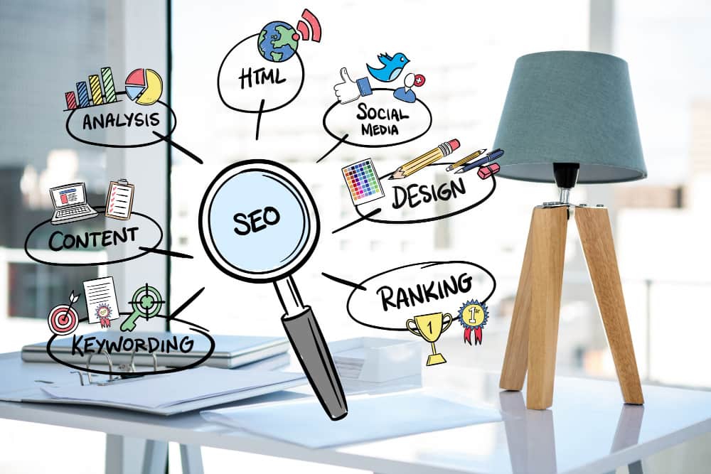 Ultimate Guide to SEO Optimized Content for website traffic